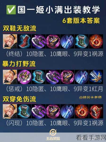 王者荣耀顶尖攻略，揭秘姬小满最强出装组合，称霸峡谷不是梦！