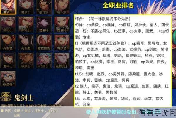 DNF 游戏实用且热门副职业大揭秘