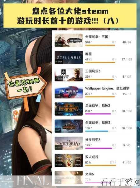 Steam福利大放送，回合制RPG神作Dashbored限时免费领取！