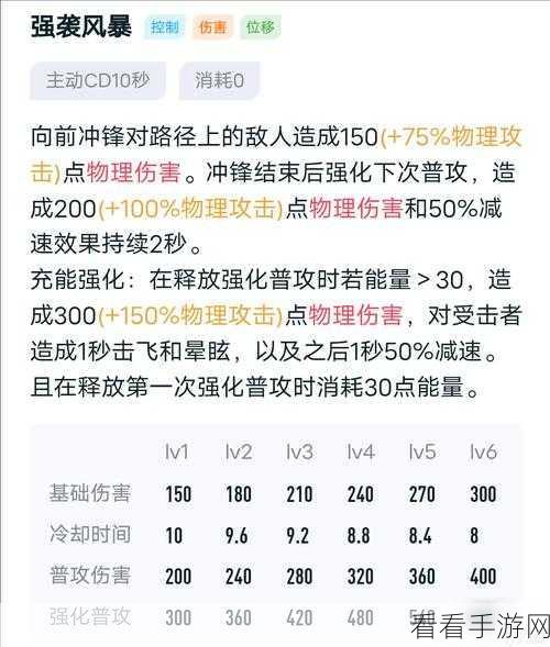 王者荣耀深度揭秘，峡谷冷知识全解析，助你晋升高手行列