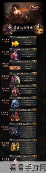 大刀客神秘五星飞将永久大放送！历史累充惊喜不断