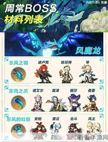 拂晓新区萌新攻略，全面备战，快速成长秘籍