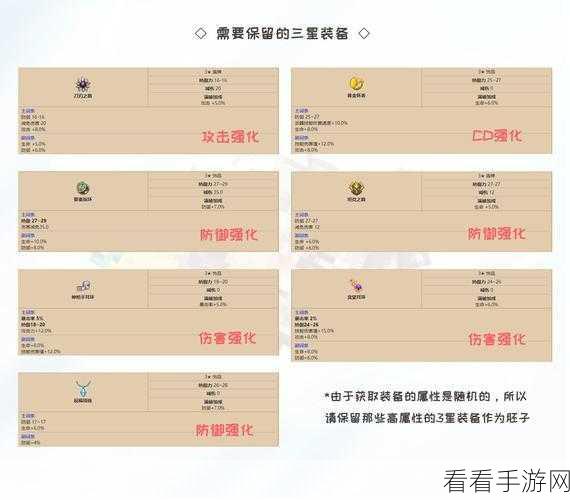 坎公骑冠剑世界 5-6 完美收集秘籍大公开