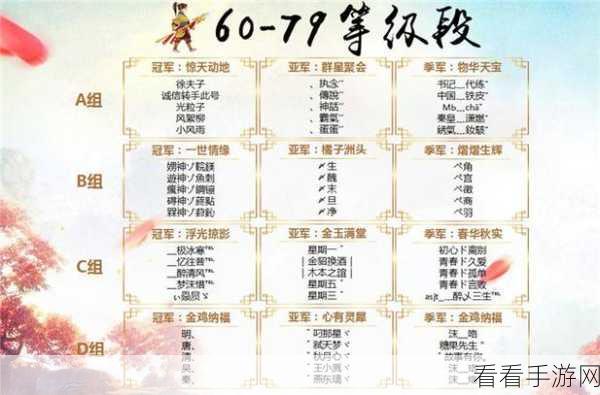 问道手游PK必胜秘籍，火系强者养成与技能加点深度剖析