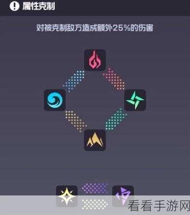 深度解析，代号，伙伴游戏攻略全揭秘
