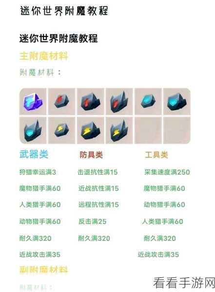 迷你世界玩家秘籍，全方位探秘附魔卷轴制作之道