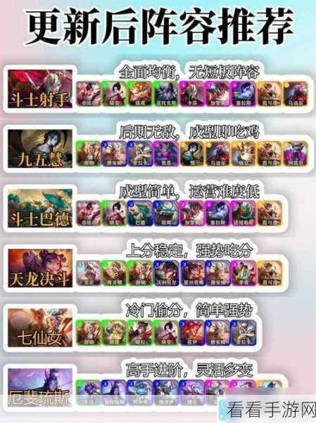 云顶之弈 S6 赛季，卡密尔神技深度剖析及实战无敌攻略