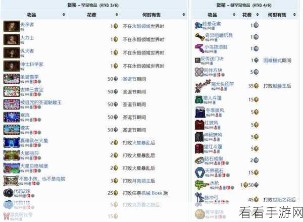 泰拉瑞亚 2021 全新 NPC 入住条件全揭秘
