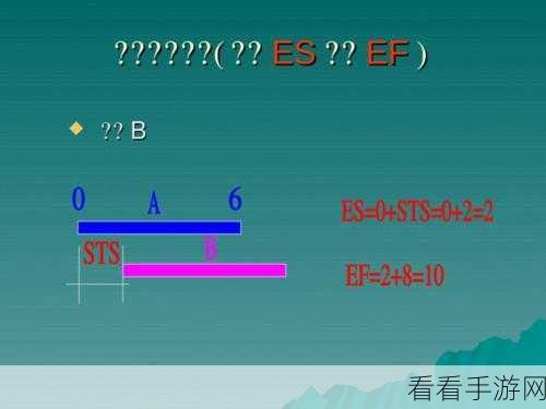 代号，STS第一章深度攻略，突破卡关必备指南