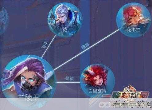 王者荣耀,兰陵王错综复杂的关系网全解析