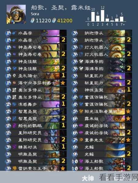 炉石传说青海萨卡组搭配秘籍，解锁比赛致胜最强装备