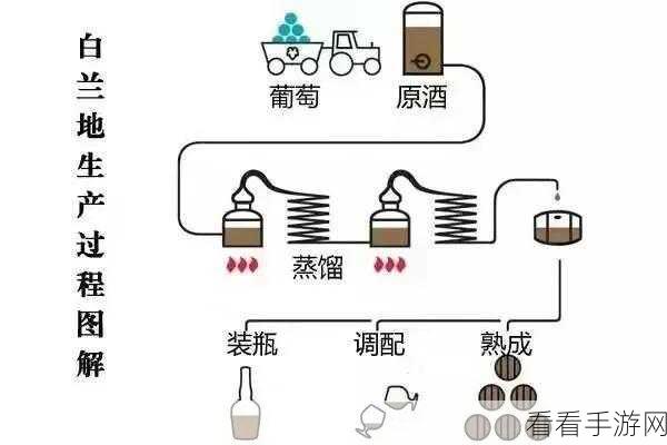 手游圈冷知识揭秘，冷板凳一词的起源与含义深度解析