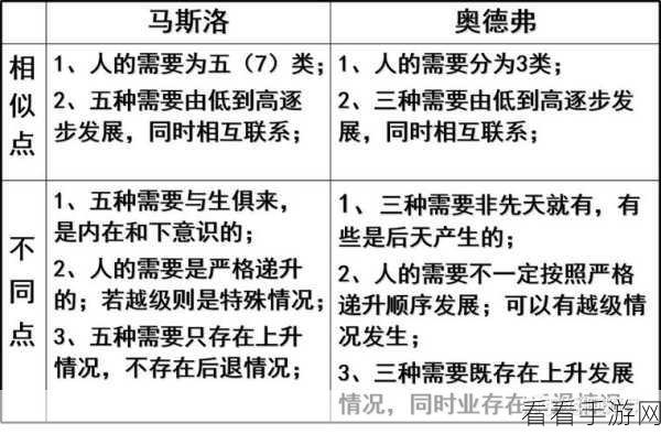 Zhed游戏全攻略，解锁隐藏关卡与高分技巧的终极秘籍