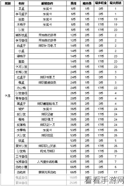 探秘刺青之谜，斯帕罗位置全攻略解锁