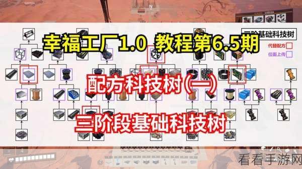 幸福工厂铀资源配方全解，告别失误，掌控全局