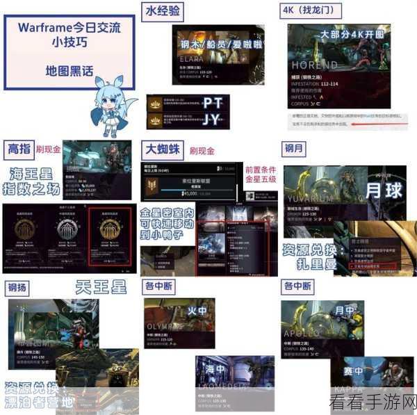 星际战甲手游独家揭秘，Warframe与WF的差异化解析