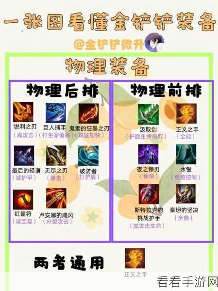 云顶之弈 S3 赛季，铁男归来，制霸战场的装备秘籍