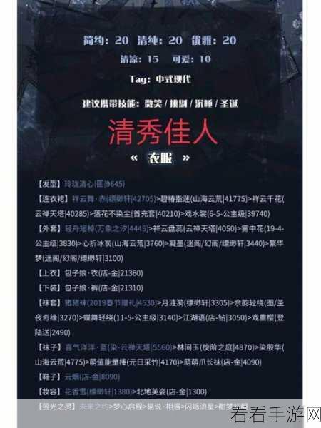 奇迹暖暖第七章第六关高分攻略，解锁时尚新境界