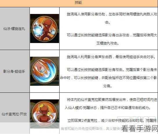 火影忍者手游，畅玩秘籍与技能释放技巧全解析