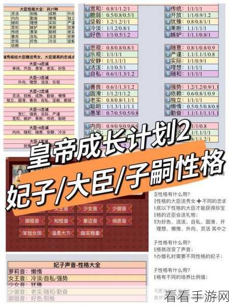 皇帝成长计划2，成就图册全攻略，解锁稀有成就秘籍