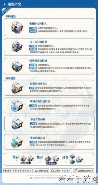崩坏星穹铁道，白露遗器搭配指南，助你称霸巅峰