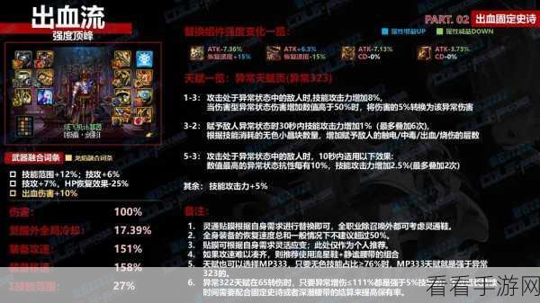 地下城与勇士手游，揭秘最强坚韧防具 打造绝世肉盾