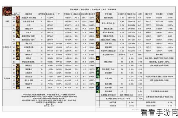 冰原守卫者，极速解渴秘籍！全面揭秘口渴值恢复技巧