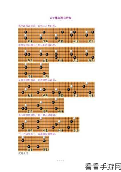 五子棋开局六步必走,五子棋高手之路:七步攻略详解