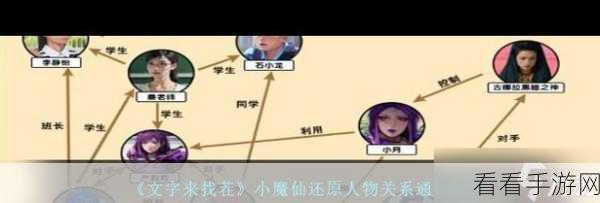 文字找茬大师恐怖医院通关秘籍，角色定位与成长全解析