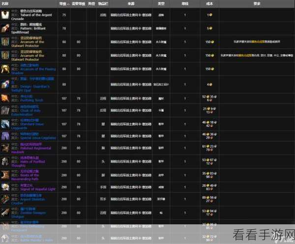 魔兽世界手游化前瞻，银色北伐军声望崇拜奖励全揭秘
