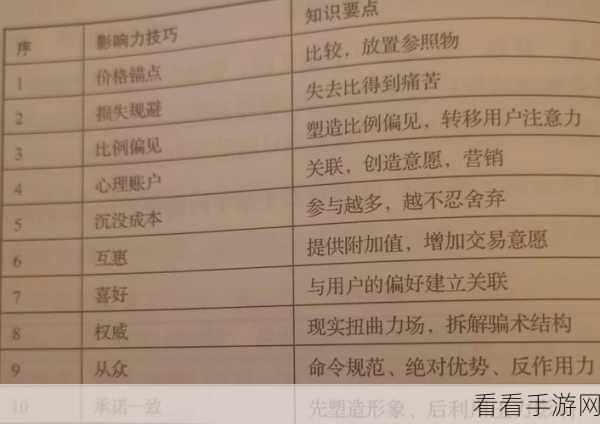 4096游戏高手进阶，深度攻略与必胜秘籍大公开