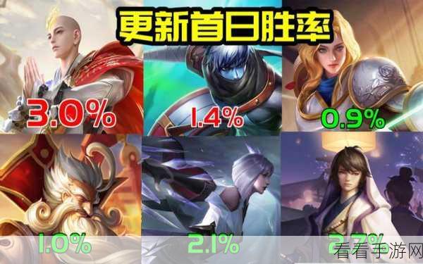 弈星是否已跌落神坛？伤害之谜亟待揭晓！