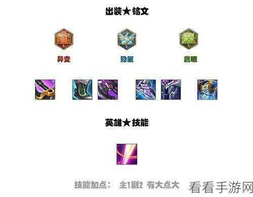 王者荣耀高手进阶，赵云实战技巧与出装铭文全攻略