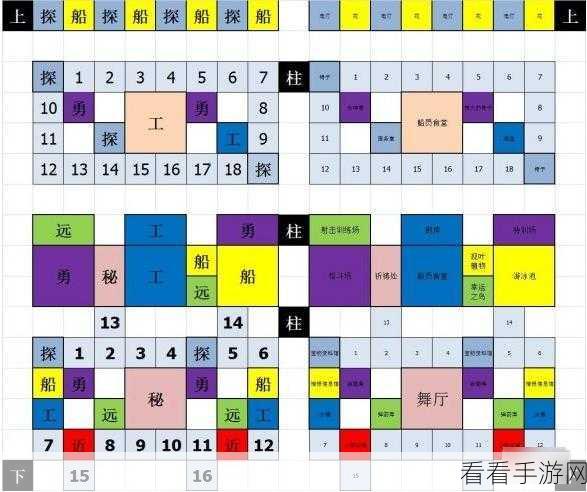 大航海探险物语，深度玩法揭秘与社区建设宝典