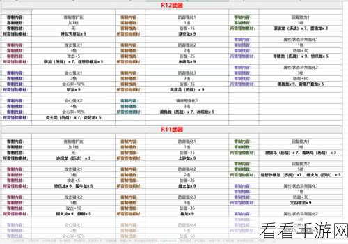 怪物猎人世界冰原主线，深度探秘顺序及隐藏奥秘