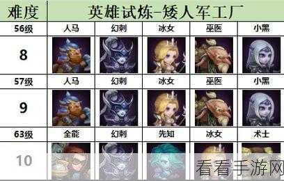 小冰冰传奇怀旧服，揭秘小黑专属皮肤高效获取攻略