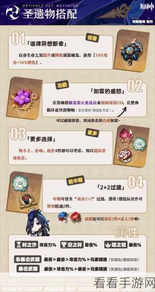 原神新圣遗物辰砂往生录全方位深度剖析