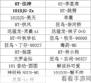 永劫无间寻宝秘籍，任务位置深度大揭秘