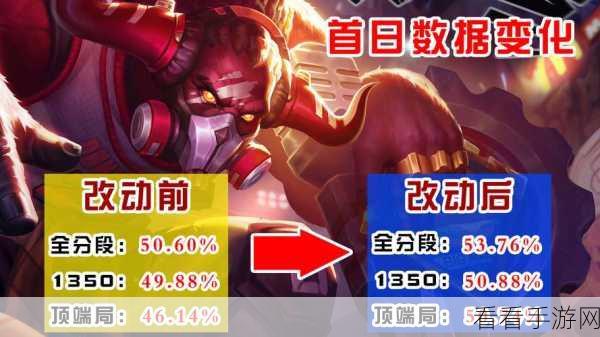 牛魔称霸战场，克制与反制秘诀，黑马冲分指南