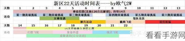 桃源深处有人家，新手礼包领取全攻略，助你快速上手赢在起跑线