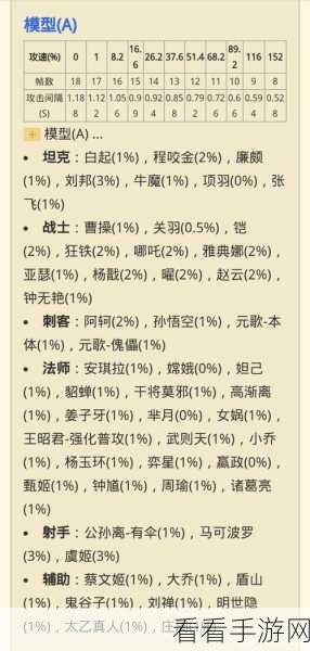 王者荣耀深度解析，镜的攻速阈值揭秘及实战应用