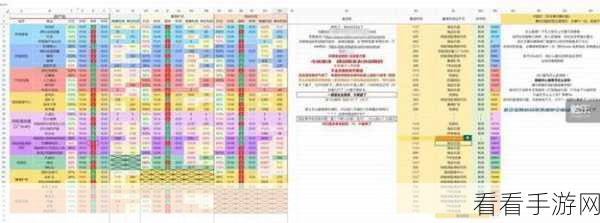 雷索纳斯四月角色强度天梯榜，谁才是你的战场主宰？