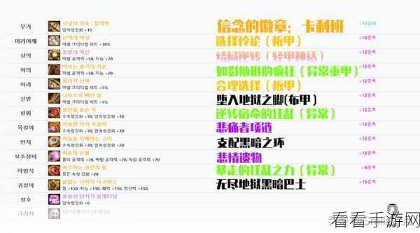 DNF 中黑暗君主与狂战士躲避制裁的终极秘籍
