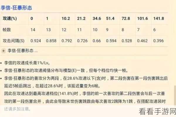 王者荣耀蒙犽攻速阈值揭秘，精准数据助你称霸峡谷