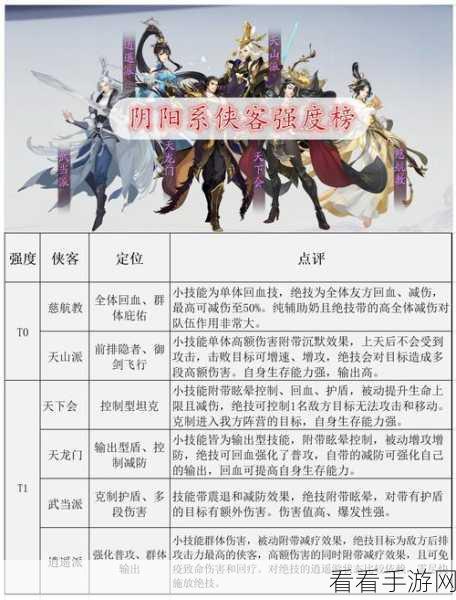 武林闲侠绝学揭秘，经脉重置秘法全攻略，助你武艺登顶！