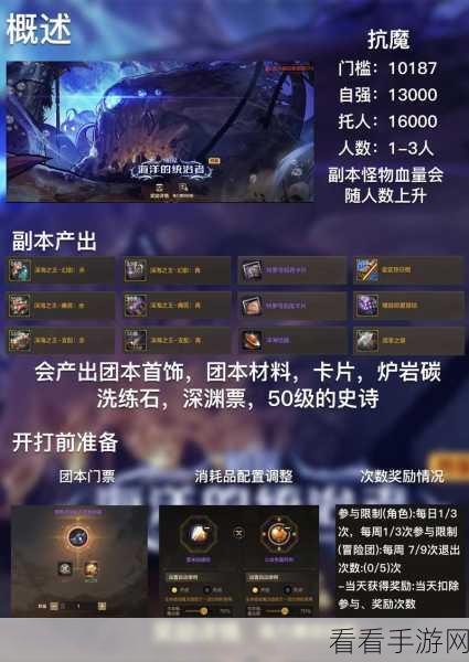 DNF手游特殊符号揭秘，掌握副本通关秘籍，登顶排行榜！