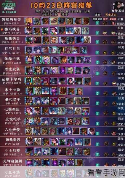 云顶之弈 S10 震撼!五杀超粉铁男阵容秘籍大公开