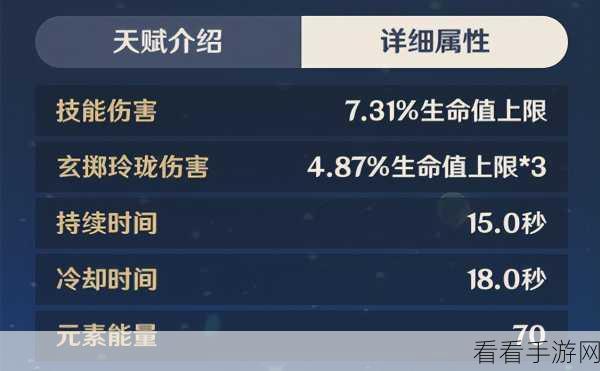 原神夜兰专武,抽还是不抽?深度剖析助您抉择