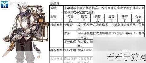 手游深度解析，天地劫，幽城再临角色与魂石养成，揭秘伤害计算背后的策略