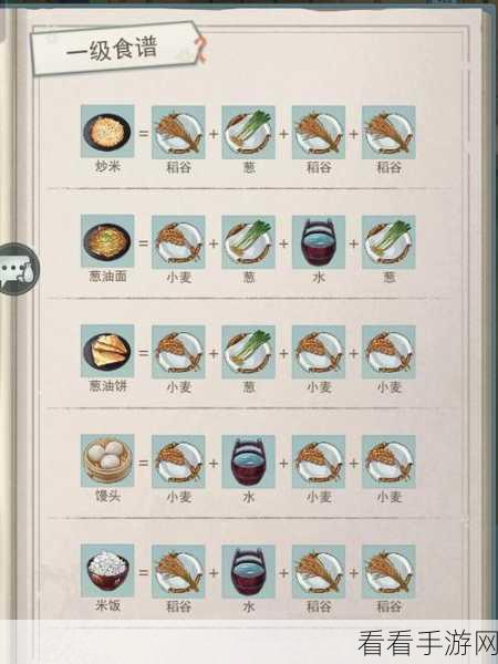 江湖悠悠，四级食物出行全攻略，解锁时间收益最大化秘籍